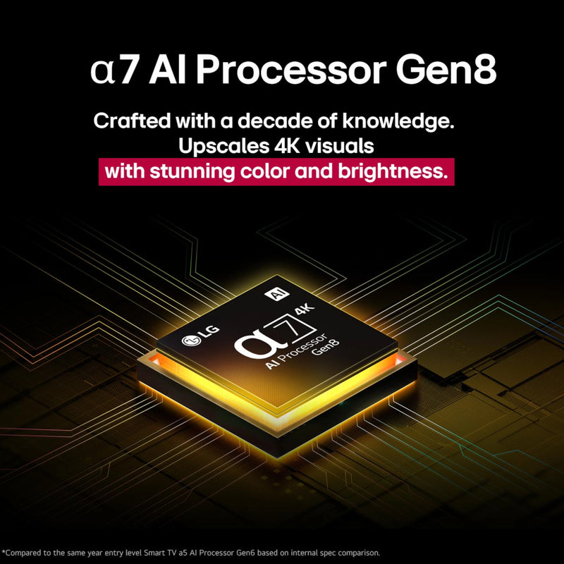 טלוויזיה חכמה LG 65" 65QNED70A6A QNED AI Smart TV 4K 2025 - אחריות ע"י היבואן הרשמי